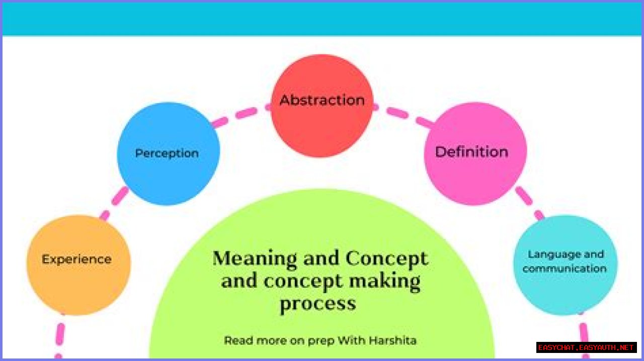 The Ultimate Guide To Semidraws: Understanding The Concept And Its Impact